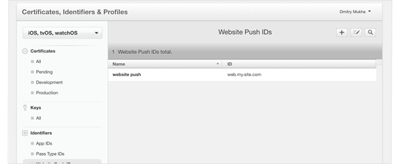 Web Push IDs list